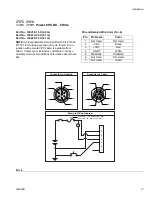 Предварительный просмотр 17 страницы Graco G3 Series Instruction Manual