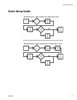 Предварительный просмотр 27 страницы Graco G3 Series Instruction Manual