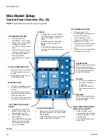 Предварительный просмотр 28 страницы Graco G3 Series Instruction Manual