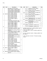 Preview for 70 page of Graco G3 Series Instruction Manual