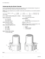 Preview for 4 page of Graco G3 SP Series Instructions Manual