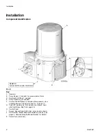 Preview for 8 page of Graco G3 SP Series Instructions Manual