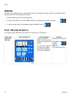 Preview for 32 page of Graco G3 SP Series Instructions Manual