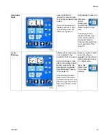 Preview for 33 page of Graco G3 SP Series Instructions Manual