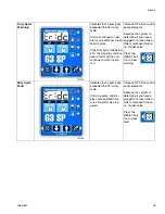 Preview for 35 page of Graco G3 SP Series Instructions Manual