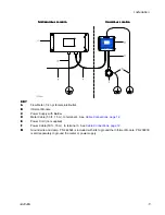Preview for 11 page of Graco G3000 Instructions Manual