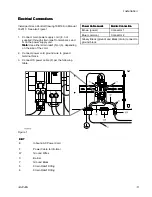 Предварительный просмотр 13 страницы Graco G3000 Instructions Manual