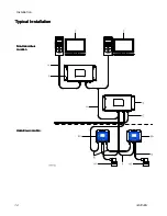 Preview for 14 page of Graco G3000 Instructions Manual