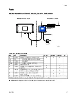 Preview for 31 page of Graco G3000 Instructions Manual