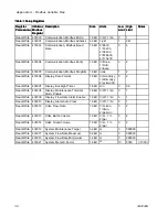 Preview for 36 page of Graco G3000 Instructions Manual