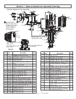 Preview for 7 page of Graco GC0329 Repair And Parts Manual