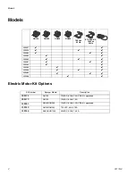 Preview for 2 page of Graco GH 130 Repair Manual