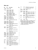 Preview for 31 page of Graco GH 130 Repair Manual