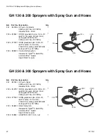 Preview for 32 page of Graco GH 130 Repair Manual