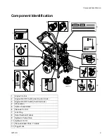 Preview for 5 page of Graco GH 16U277 Repair Manual