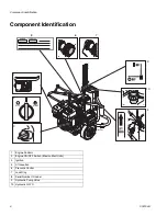 Preview for 6 page of Graco GH 24X011 Instructions - Parts Manual