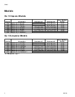 Preview for 2 page of Graco GL-1 X Instructions-Parts List Manual