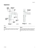 Preview for 3 page of Graco GL-32 Instructions For Use Manual