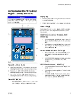 Preview for 3 page of Graco GLC 2200 Instructions Manual