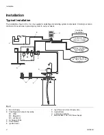 Preview for 4 page of Graco GLC 2200 Instructions Manual