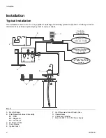 Предварительный просмотр 4 страницы Graco GLC 2200 Instructions Manual