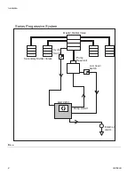 Preview for 8 page of Graco GLC 2200 Instructions Manual