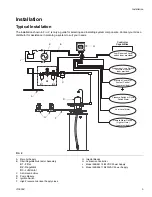 Preview for 5 page of Graco GLC 4400 Instructions Manual