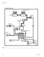 Preview for 10 page of Graco GLC 4400 Instructions Manual