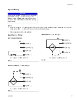 Preview for 11 page of Graco GLC 4400 Instructions Manual