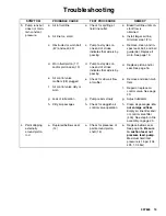 Preview for 13 page of Graco Glutton 2500 Series Instructions And Parts List