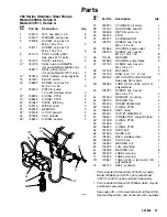 Preview for 27 page of Graco Glutton 2500 Series Instructions And Parts List