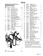 Preview for 33 page of Graco Glutton 2500 Series Instructions And Parts List