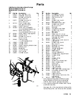 Preview for 35 page of Graco Glutton 2500 Series Instructions And Parts List