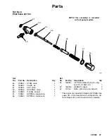 Preview for 37 page of Graco Glutton 2500 Series Instructions And Parts List