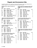 Preview for 38 page of Graco Glutton 2500 Series Instructions And Parts List