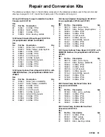 Preview for 39 page of Graco Glutton 2500 Series Instructions And Parts List