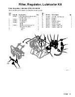 Preview for 41 page of Graco Glutton 2500 Series Instructions And Parts List