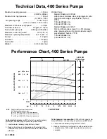 Preview for 44 page of Graco Glutton 2500 Series Instructions And Parts List