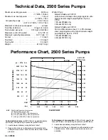 Preview for 46 page of Graco Glutton 2500 Series Instructions And Parts List