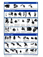 Preview for 2 page of Graco GMAX II 3900 Premium Quick Operator'S Manual