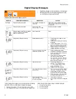 Preview for 14 page of Graco GMAX II 5900 Repair Manual