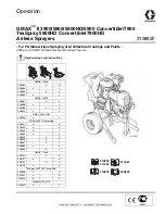 Graco GMAX II TexSpray 5900HD Convertible Operation Manual предпросмотр