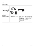 Preview for 16 page of Graco GMAX II TexSpray 5900HD Convertible Operation Manual