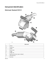 Preview for 5 page of Graco GrindLazer 25M841 Operation, Parts