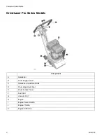 Preview for 6 page of Graco GrindLazer 25M842 Operation - Repair - Parts