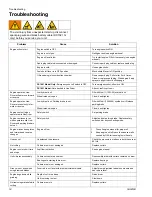 Preview for 18 page of Graco GrindLazer 25M992 Repair Manual