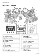 Preview for 8 page of Graco GrindLazer 25P474 Operation - Repair - Parts