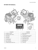 Preview for 9 page of Graco GrindLazer 25P474 Operation - Repair - Parts