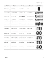 Preview for 29 page of Graco GrindLazer 25P474 Operation - Repair - Parts