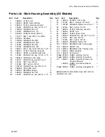 Preview for 35 page of Graco GrindLazer 25P474 Operation - Repair - Parts